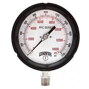 Gauges